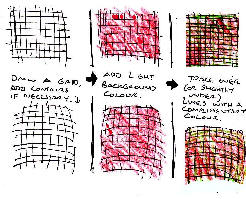 783x633 How To Draw Four Fashions Pekoeblaze - Plaid Drawing