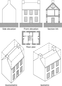 220x302 Architectural Drawing - Plan Elevation Section Drawing