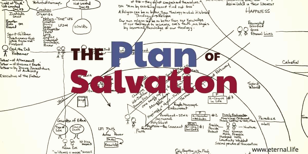 Plan Of Salvation Drawing at Explore collection of