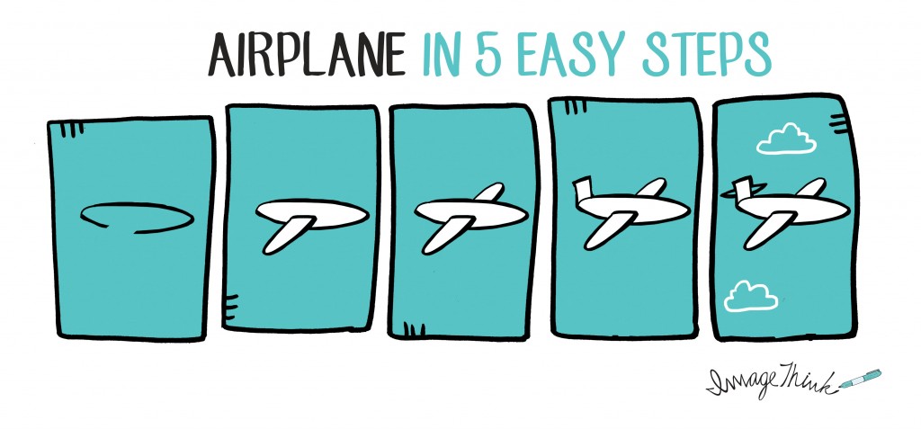 1024x477 How To Draw A Plane In Easy Steps Imagethink - Plane Drawing Easy