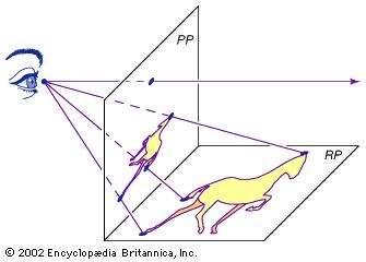 335x240 sight line mathematics and art - Plane Line Drawing