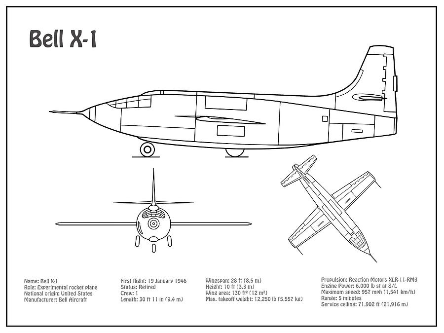 X 1 рисунок. Bell x-1 чертежи. Bell x-1 самолет чертеж. Bell x-2 чертеж. Bell x-22 чертеж.