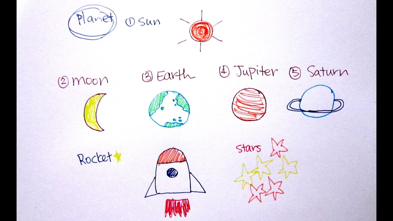 1280x720 how to draw planets - Planet Drawing