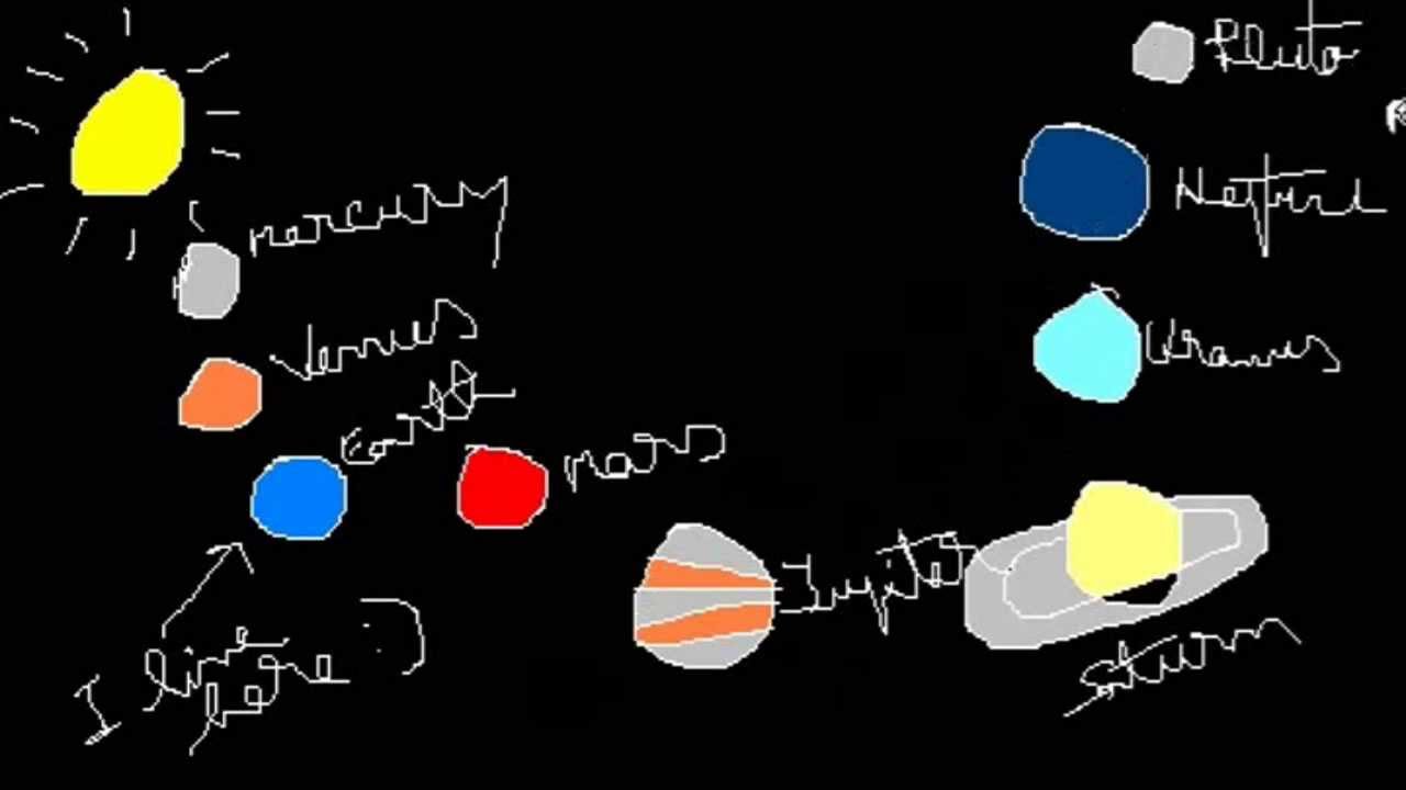 1280x720 drawings for children - Planets Drawing For Kids