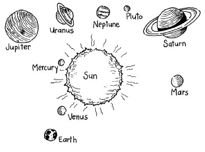 400x296 scale down the solar system howstuffworks - Planets Drawing For Kids