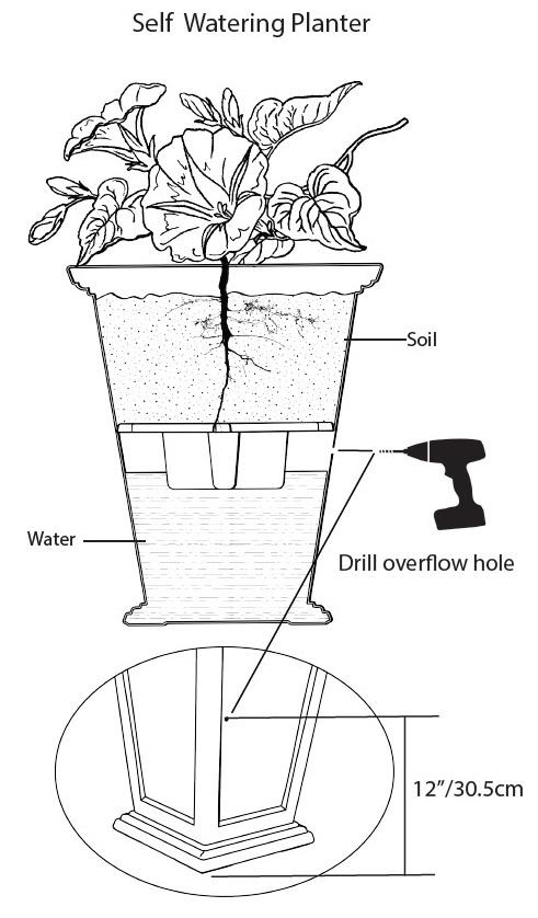 491x838 modemmo casablanca planter forest city models and patterns ltd - Planter Drawing