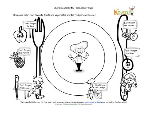 480x371 chef solus color my plate drawing page - Plate Drawing