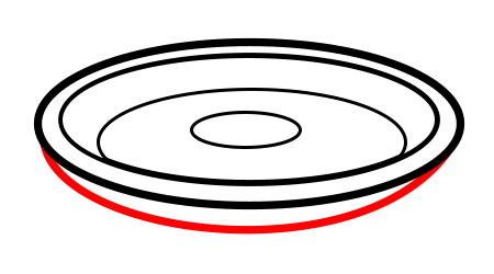 450x250 drawing a cartoon plate - Plate Drawing