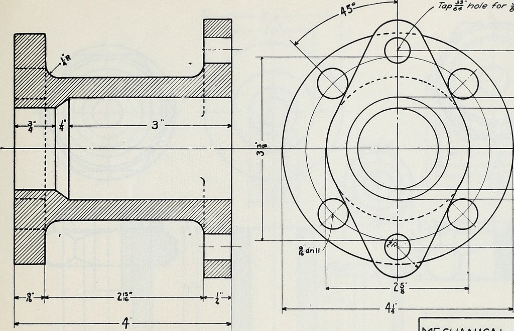 1024x661 image - Plates Drawing