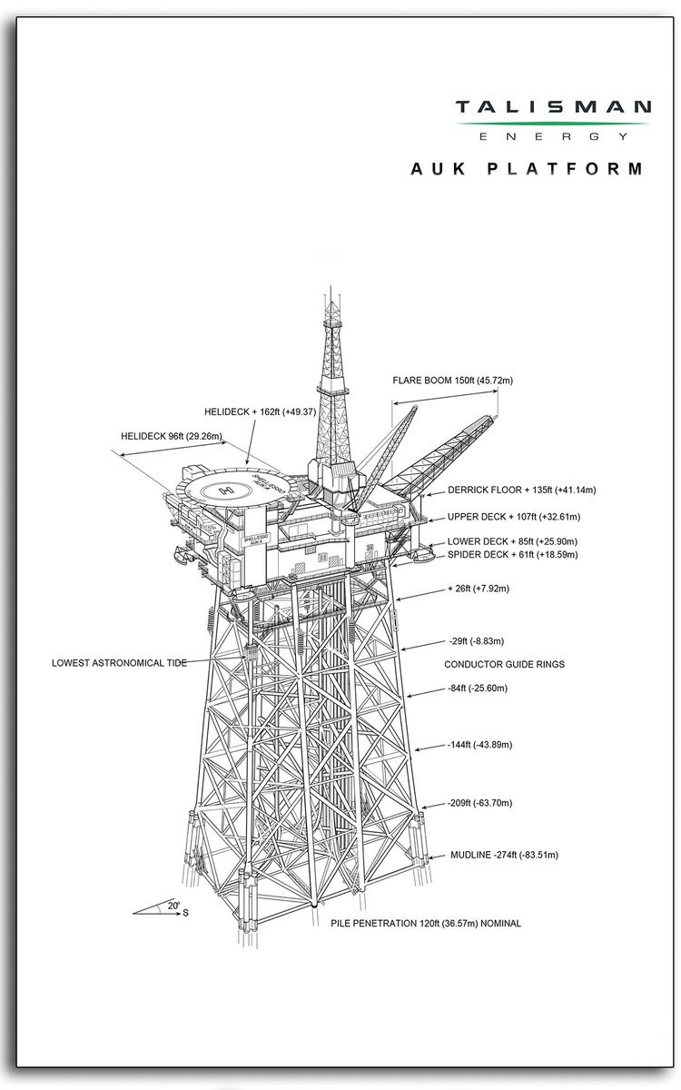 750x1200 Talisman Year Old North Sea Oil Rig - Platform Drawing