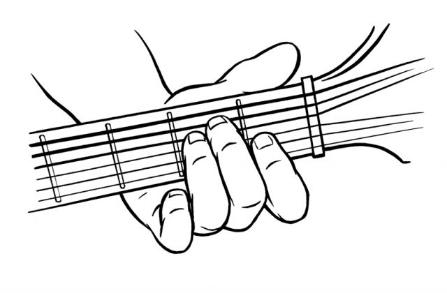 640x420 technical guitar playing - Playing Guitar Drawing