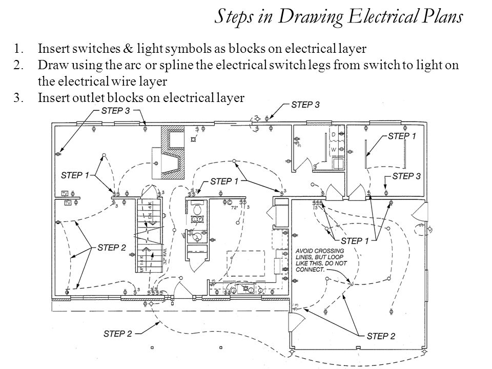 960x720 Electrical Plot Plan Wiring Diagram - Plot Drawing
