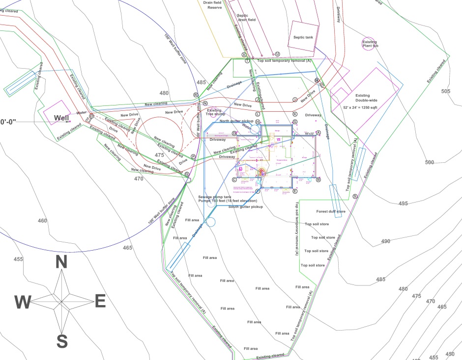 940x734 Preparations - Plot Drawing