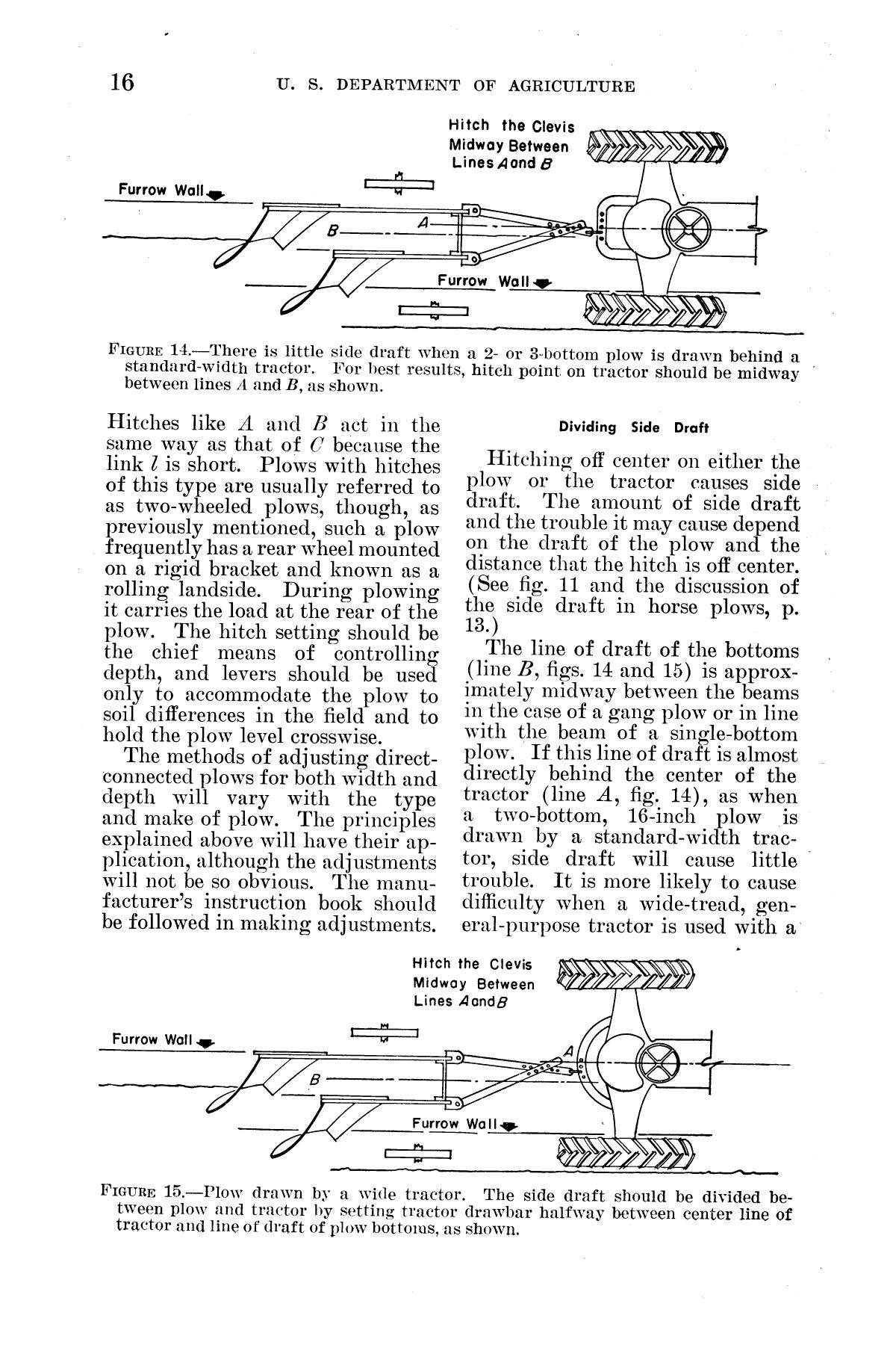 1200x1800 Drawn Tractor Moldboard Plow Drawing - Plow Drawing