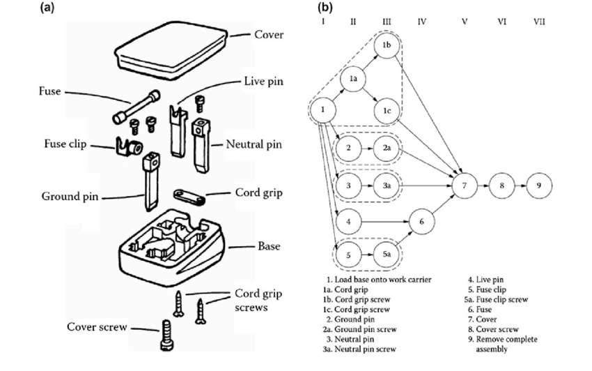 Plug Drawing at Explore collection of Plug Drawing