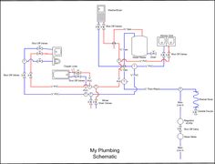 236x180 Plumbing Plans Example Drawing, Rendering, Dimensions - Plumbing Drawing