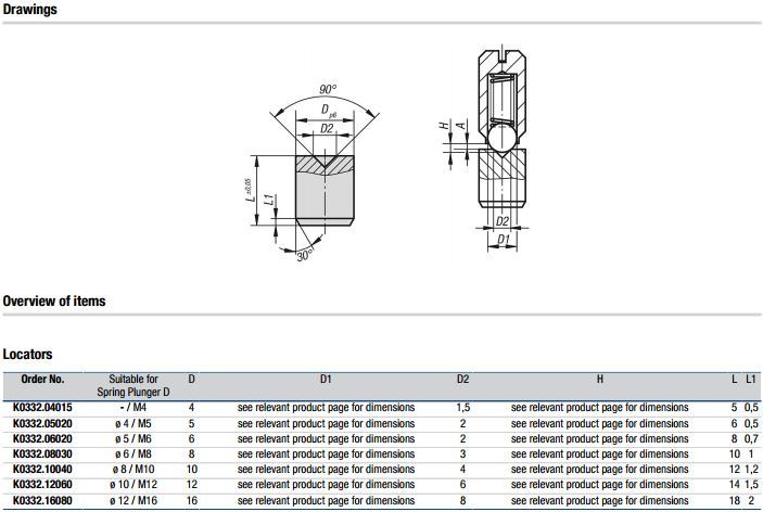 703x472 Locator For Spring Plunger - Plunger Drawing