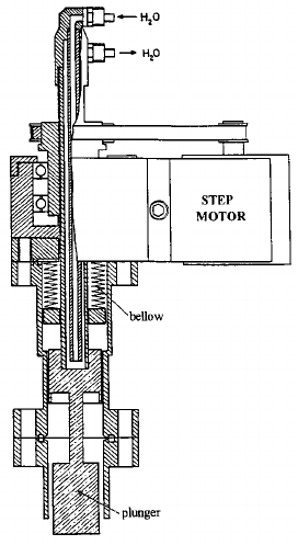272x497 Schematic Drawing Of The Plunger Download Scientific Diagram - Plunger Drawing