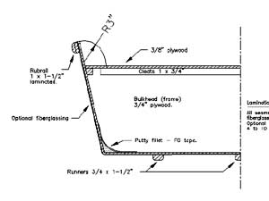 300x225 Cutting A Plywood Frame - Plywood Drawing