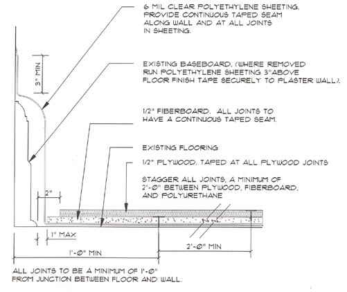 501x422 filedrawing of floor protection - Plywood Drawing