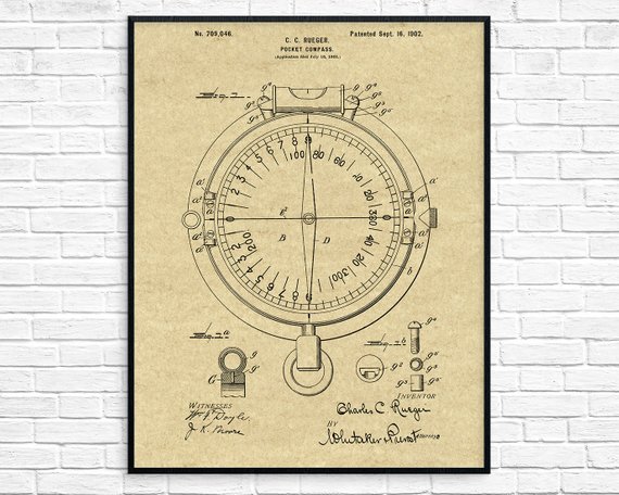 570x456 compass patent poster gift for men pocket compass blueprint etsy - Pocket Compass Drawing
