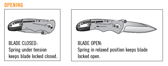 590x233 gerber fast draw knife, assisted opening, fine edge - Pocket Knife Drawing