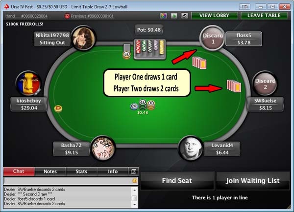 600x434 How To Play Card Draw Poker - Poker Table Drawing