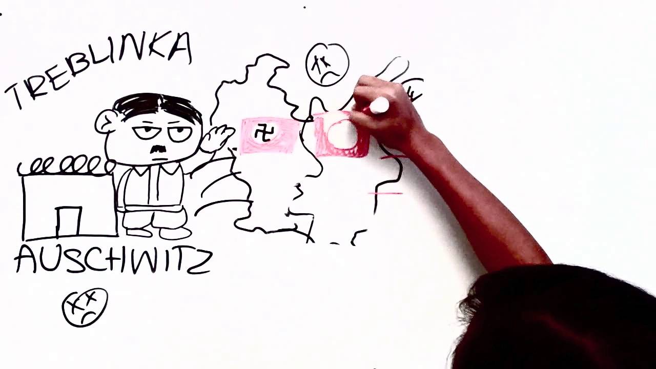 1280x720 wwii and cold war poland - Poland Drawing