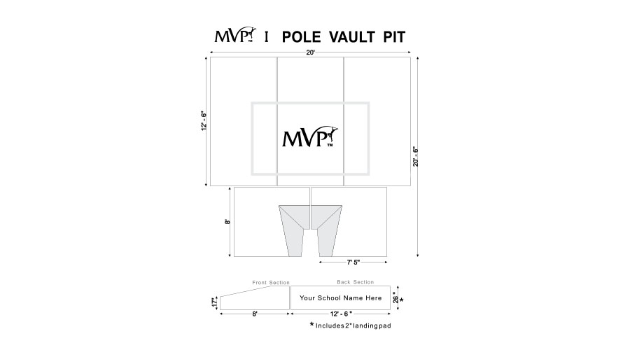 900x500 mvp pole vault pits bta - Pole Vault Drawing