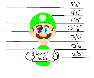 300x250 luigi measuring height in police station drawing - Police Station Drawing