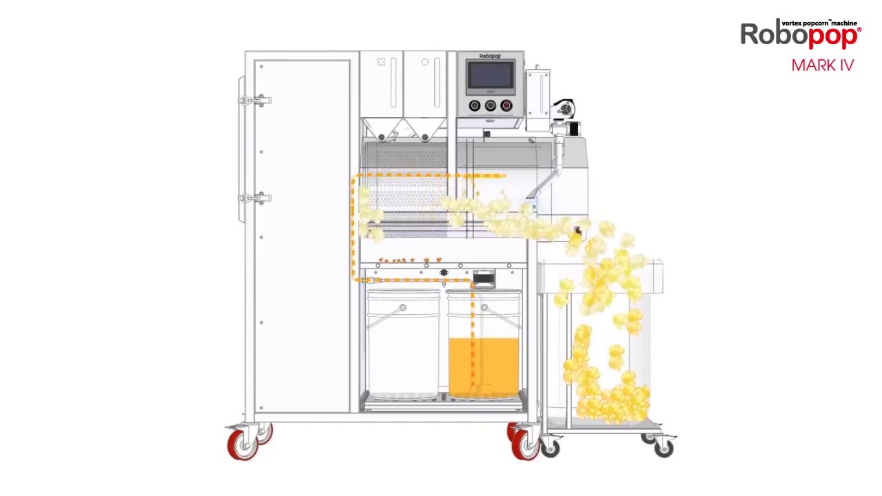 1280x720 vortex machine robopop how does it work - Popcorn Machine Drawing