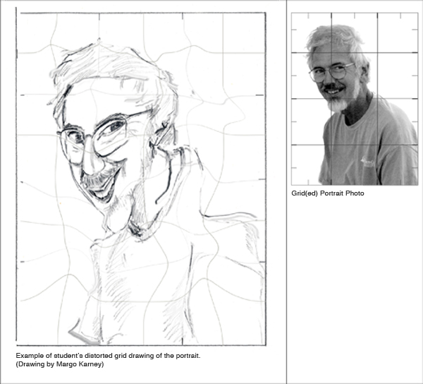 600x544 Free Art Drawing Lesson - Portrait Drawing Grid