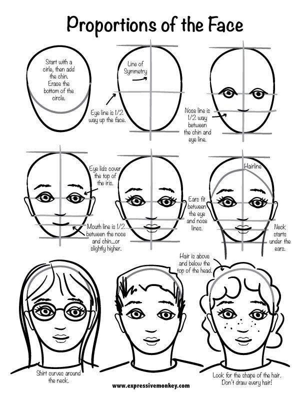 612x792 Step - Portrait Drawing Tutorial