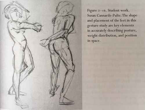 500x381 Taota Rockman - Position Drawing