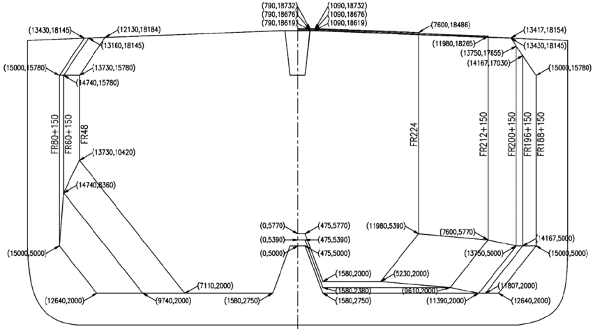 850x472 Typical Isp Knuckle Point Position Drawing Download Scientific - Position Drawing