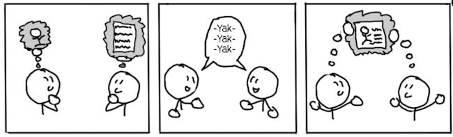 650x197 how to create simple drawings to clarify your ideas and captivate - Post Drawing