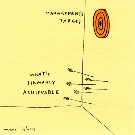 470x469 nag on the lake marc johns post it note drawings about management - Post It Drawings
