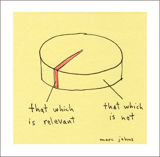525x515 Marc Johns' Visual Mantra Post It Note Art - Post It Drawings