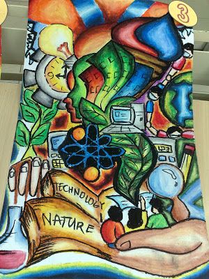 300x400 Thinking Globally Posters - Poster Drawing