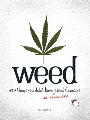 300x400 Easy To Draw Weed Leaf Weed - Pot Leaf Drawing Step By Step