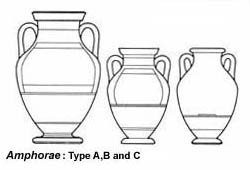 250x170 pottery shapes - Pottery Drawing