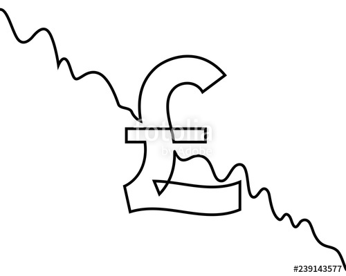 500x400 linear british pound sterling sigh and falling line chart - Pound Drawing