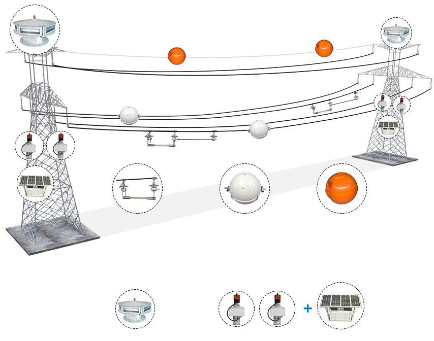 854x672 Obstruction Lights For Power Lines - Power Line Drawing