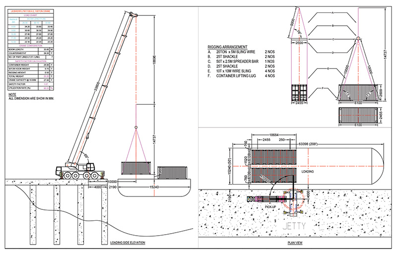 800x512 Cea Project Logistics Myanmar - Power Plant Drawing