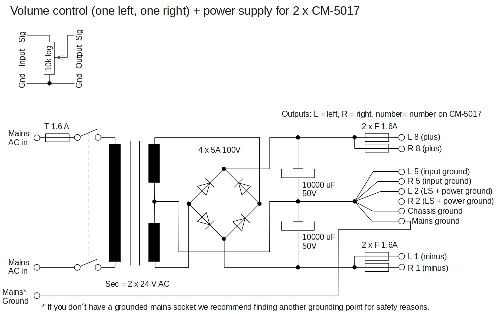 Power Supply Drawing at PaintingValley.com | Explore collection of