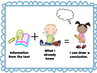 35+ Latest Drawing Conclusions Ppt 2nd Grade | The Campbells Possibilities