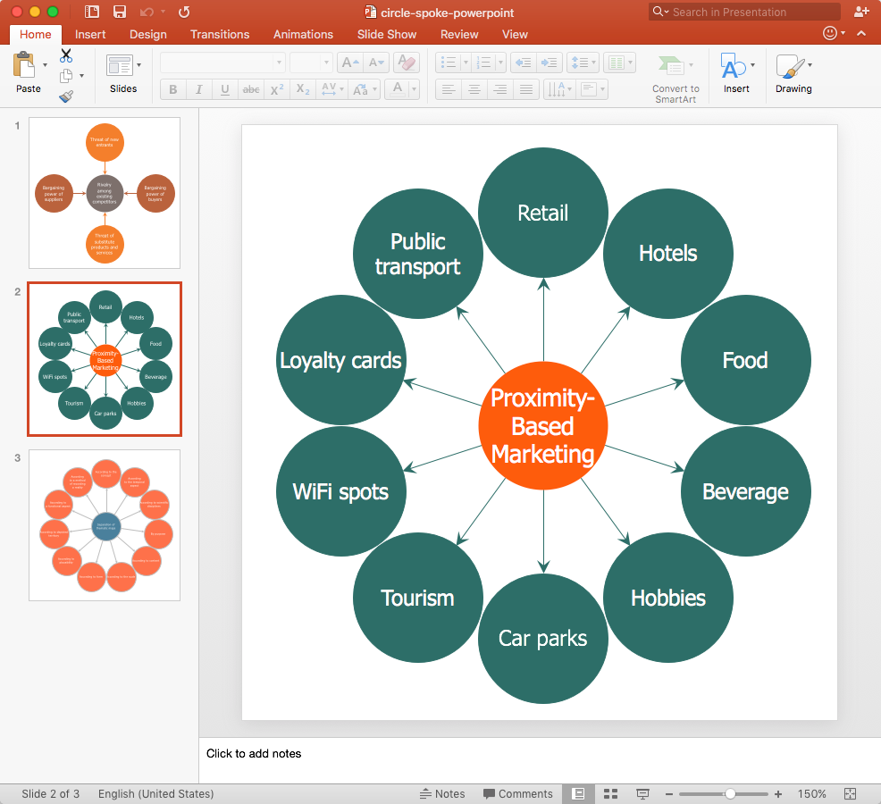 986x900 How To Add A Circle Spoke Diagram To Powerpoint How To Do A Mind - Ppt Drawing