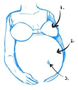 262x302 how to draw pregnant women, step - Pregnant Drawing Images