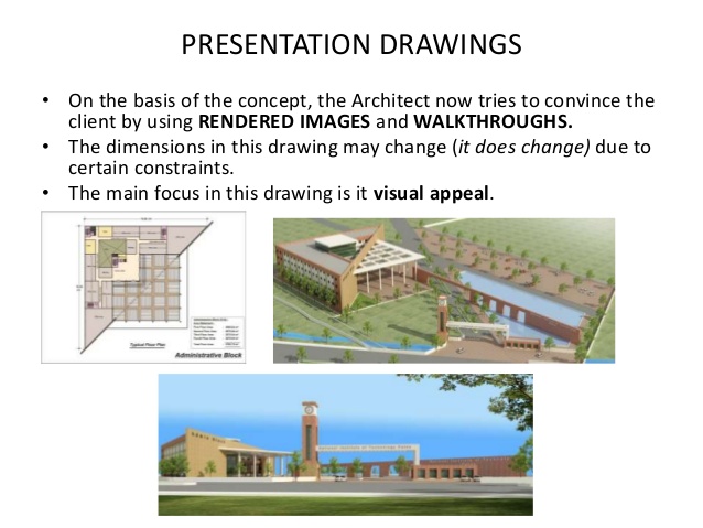 explain what is presentation drawing