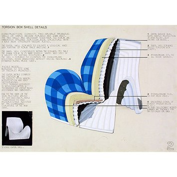 355x355 presentation drawing for 'torsion box shell details for dunlopillo - Presentation Drawing